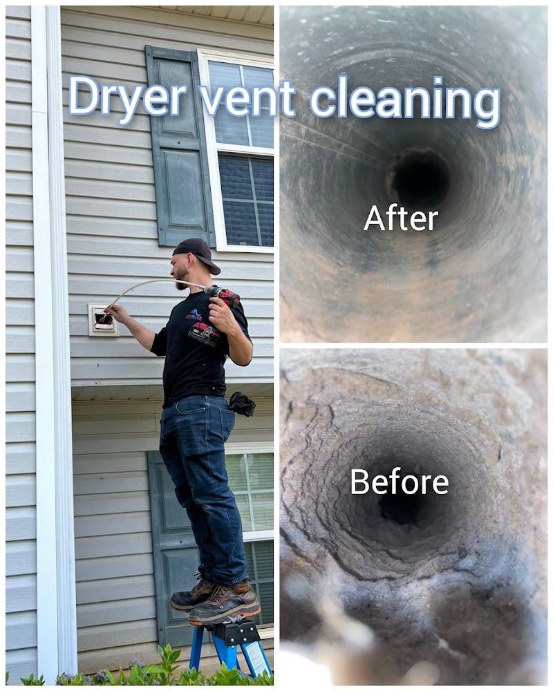 MMI Home Improvement